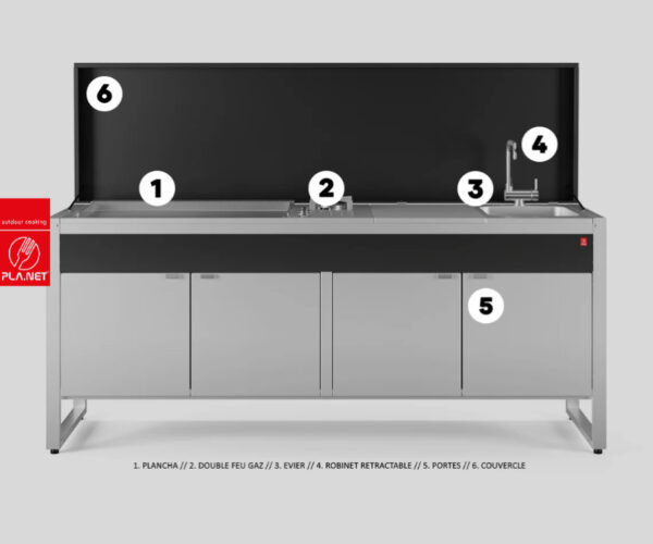 Votre projet sur mesure